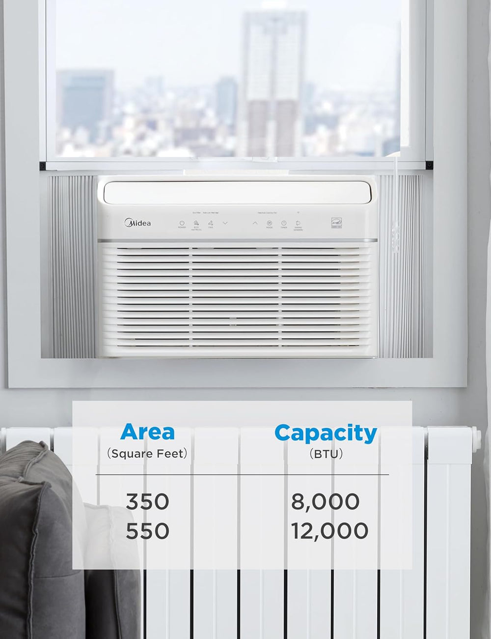 Midea 8,000 BTU Smart Inverter Air Conditioner with Heat & WiFi