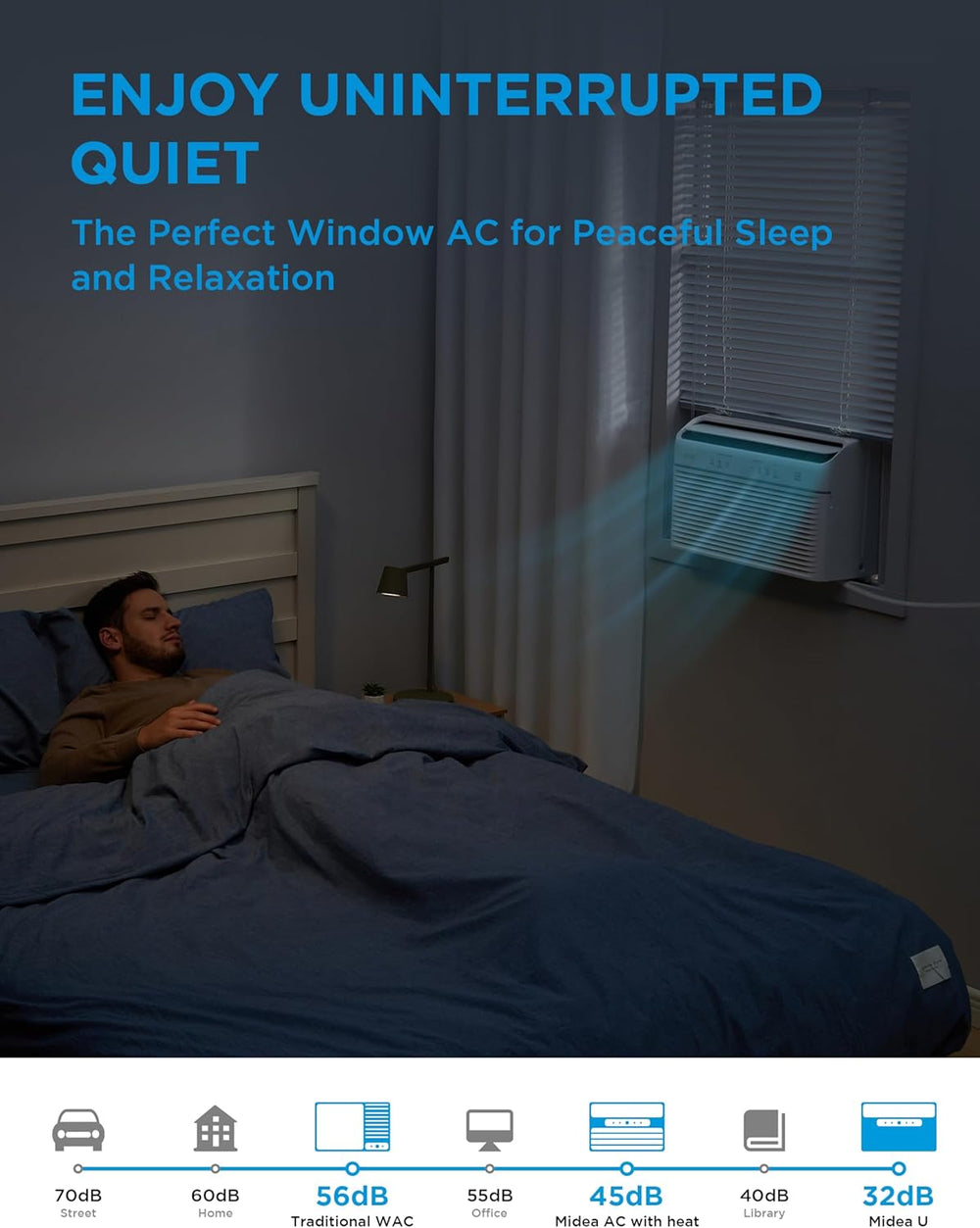 Midea 8,000 BTU Smart Inverter Air Conditioner with Heat & WiFi