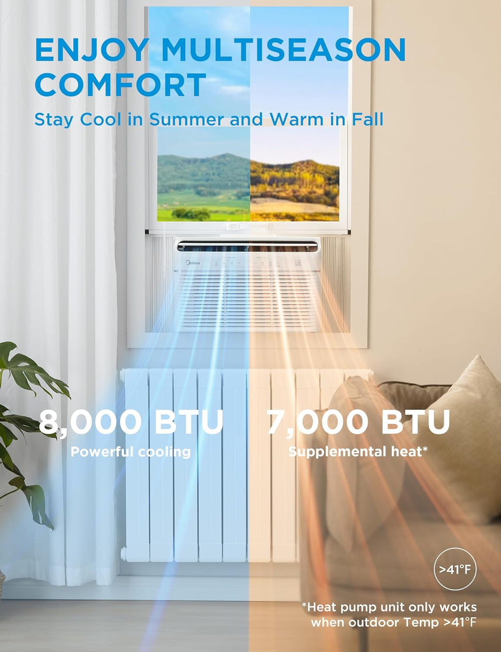 Midea 8,000 BTU Smart Inverter Air Conditioner with Heat & WiFi