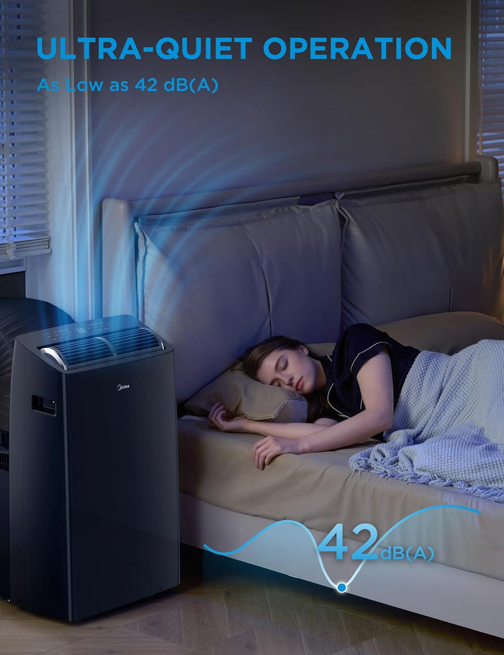 Midea Duo 14,000 BTU Smart Inverter Portable Air Conditioner