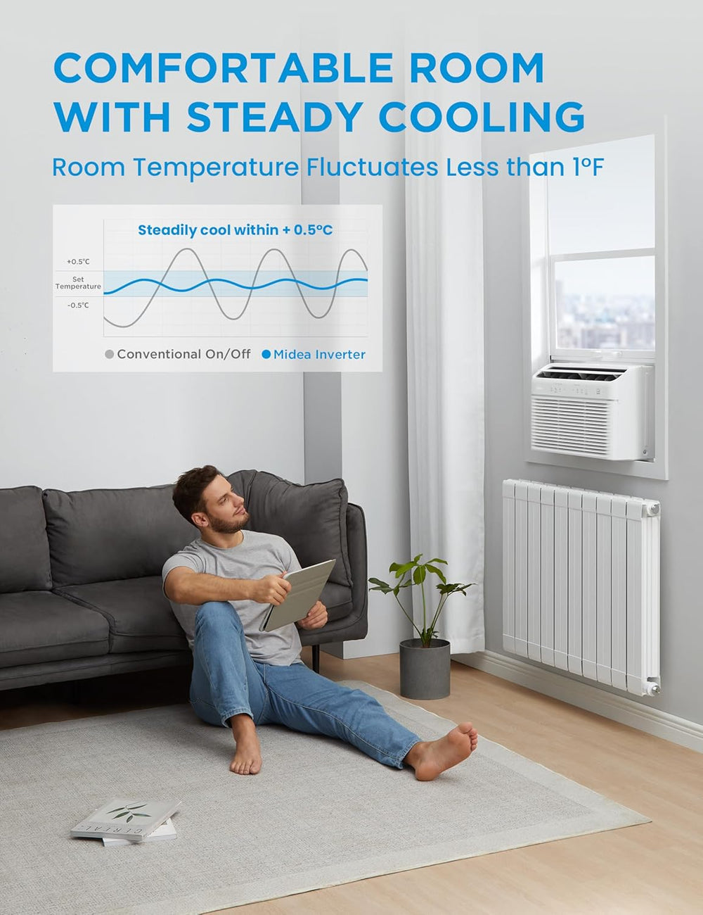 Midea 12,000 BTU Smart Inverter Air Conditioner with Heat & WiFi