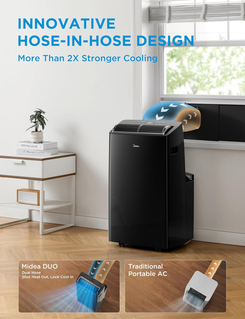 Midea Duo 14,000 BTU Smart Inverter Portable Air Conditioner
