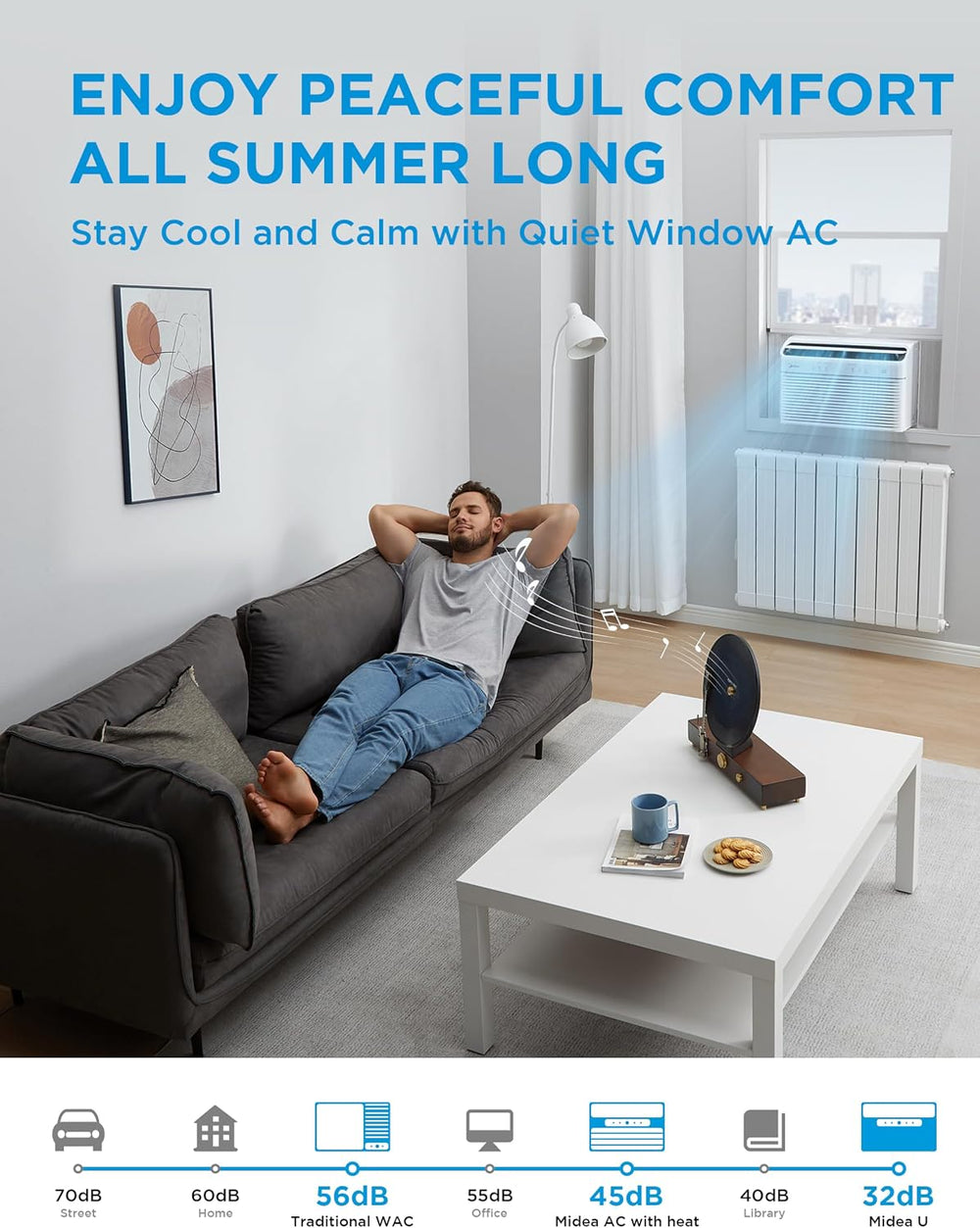 Midea 12,000 BTU Smart Inverter Air Conditioner with Heat & WiFi