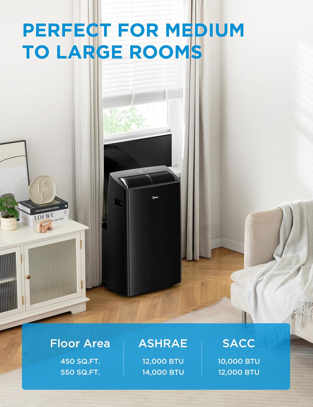 Midea Duo 14,000 BTU Smart Inverter Portable Air Conditioner
